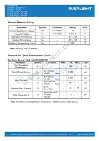 CLS15-22C/L213G/TR8 Datasheet Page 3