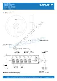 CLS15-22C/L213G/TR8 Datasheet Page 10