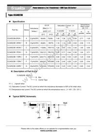 CLS4D23B-7R3NC Datasheet Page 2