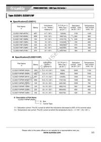 CLS5D11HPNP-100NC Datasheet Page 3