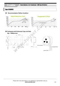CLS6D28NP-6R8NC Datasheet Page 4