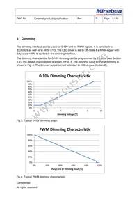 CLSD-020-PRG-G2 Datasheet Page 5