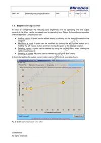 CLSD-020-PRG-G2 Datasheet Page 8