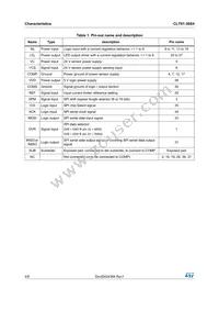 CLT01-38S4 Datasheet Page 4