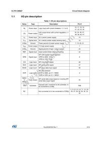 CLT01-38SQ7-TR Datasheet Page 3