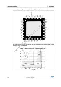 CLT01-38SQ7-TR Datasheet Page 4