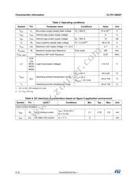 CLT01-38SQ7-TR Datasheet Page 6