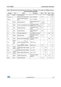 CLT01-38SQ7-TR Datasheet Page 7