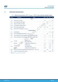 CLT03-2Q3 Datasheet Page 5