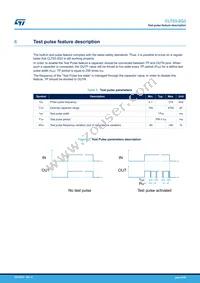 CLT03-2Q3 Datasheet Page 9