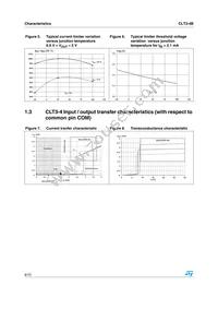 CLT3-4BT6-TR Datasheet Page 6