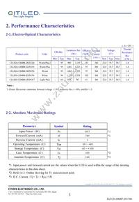 CLU024-1204B8-LPGV1F7 Datasheet Page 3