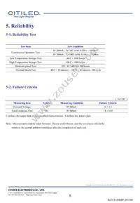 CLU024-1204B8-LPGV1F7 Datasheet Page 8