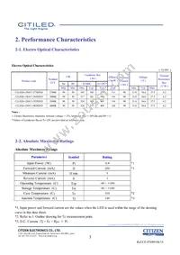 CLU026-1201C1-403H5G3 Datasheet Page 3