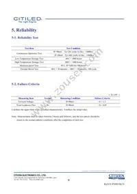 CLU026-1201C1-403H5G3 Datasheet Page 9