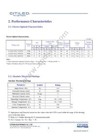 CLU026-1201C1-403H7G5 Datasheet Page 3