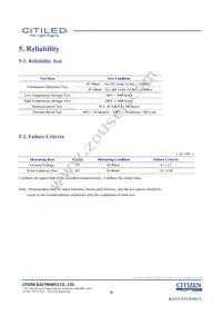 CLU026-1201C1-403H7G5 Datasheet Page 9