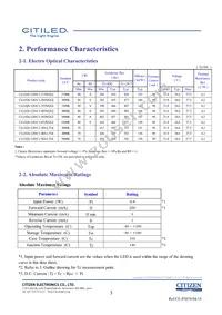 CLU026-1201C1-50AL7G4 Datasheet Page 3