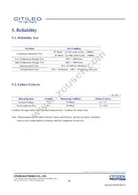 CLU026-1201C1-50AL7G4 Datasheet Page 9