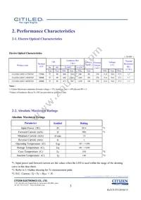 CLU026-1203C1-403H7G5 Datasheet Page 3