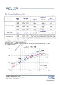CLU026-1203C1-653M2G2 Datasheet Page 4