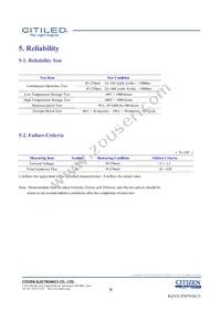 CLU026-1203C1-653M2G2 Datasheet Page 9