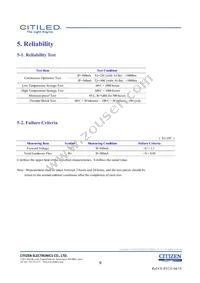 CLU026-1204C1-403H7G5 Datasheet Page 9