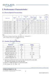 CLU026-1204C1-653M2G2 Datasheet Page 3