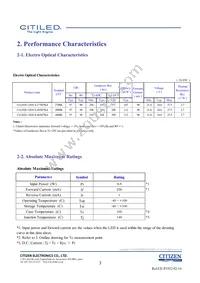 CLU028-1201C4-303H7K4 Datasheet Page 3