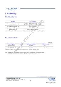 CLU028-1201C4-303H7K4 Datasheet Page 9