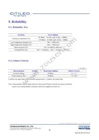 CLU028-1201C4-403H5K2 Datasheet Page 9
