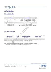 CLU028-1202C4-273H5K2 Datasheet Page 9