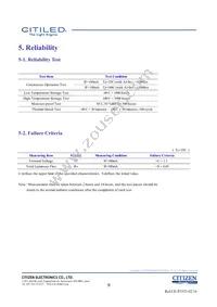 CLU028-1202C4-403H7K4 Datasheet Page 9