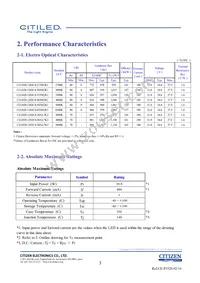 CLU028-1202C4-653M2K1 Datasheet Page 3