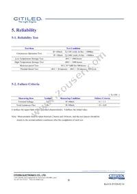 CLU028-1202C4-653M2K1 Datasheet Page 9