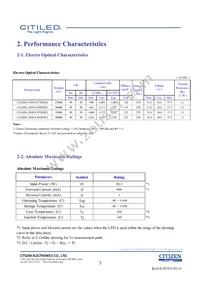 CLU028-1203C4-353H5K2 Datasheet Page 3