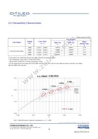 CLU028-1203C4-353H5K2 Datasheet Page 4