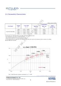 CLU028-1204C4-273H5K2 Datasheet Page 4