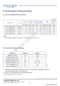 CLU034-1206B8-LPGV1F7 Datasheet Page 3