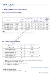 CLU034-1208B8-LPGV1F7 Datasheet Page 3