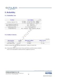 CLU036-1206C1-403H7G5 Datasheet Page 9