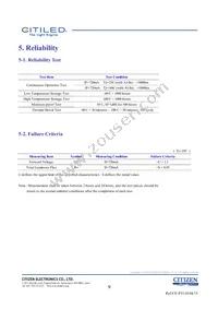 CLU036-1208C1-403H7G5 Datasheet Page 9