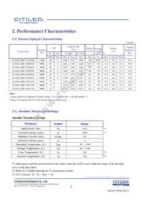 CLU036-1208C1-653M2G2 Datasheet Page 3