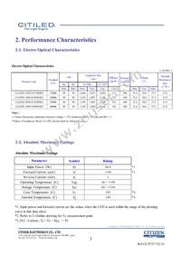 CLU038-1205C4-273H5K2 Datasheet Page 3