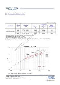 CLU038-1205C4-273H5K2 Datasheet Page 4