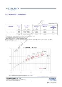 CLU038-1206C4-353H5K2 Datasheet Page 4