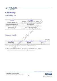 CLU038-1206C4-403H7K4 Datasheet Page 9