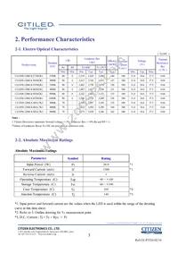 CLU038-1206C4-653M2K1 Datasheet Page 3