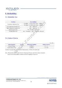 CLU038-1210C4-403H5K2 Datasheet Page 9