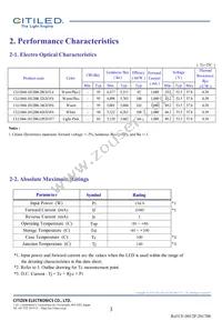 CLU044-1812B8-LPGV1F7 Datasheet Page 3